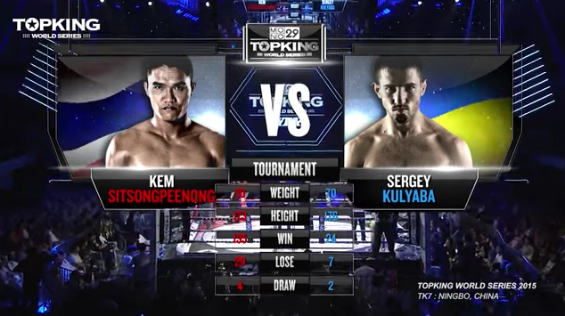 TK7 TOURNAMENT : Kem Sitsongpeenong (Thailand) vs Sergey Kulyaba (Ukraine) (Full Fight HD)