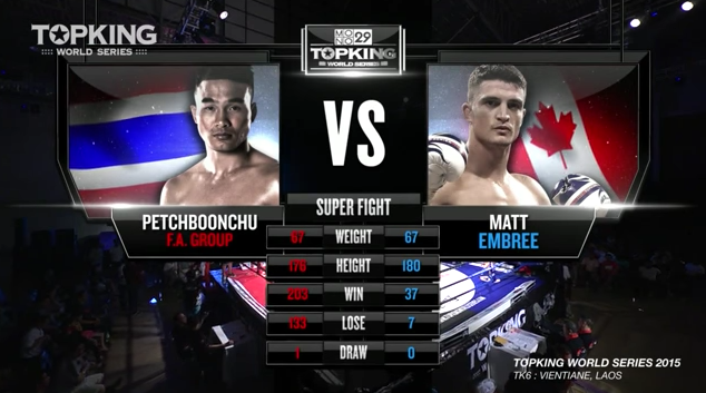 TK6 SUPERFIGHT :Petchboonchu F.A. Group (Thailand) vs Matt Embree (Canada) (Full Fight HD)