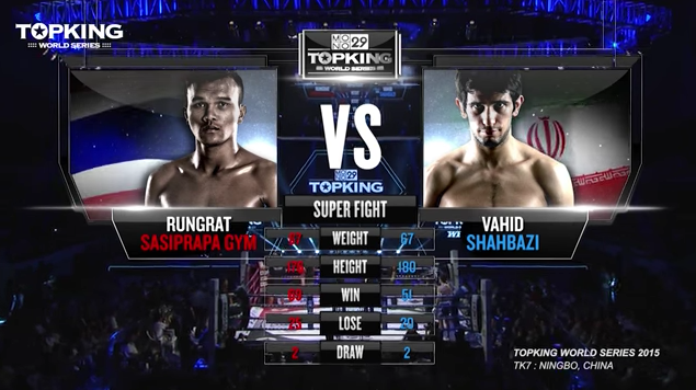 TK7 SUPERFIGHT: Rungrat Sasiprapa (Thailand) vs Vahid Shahbazi (Iran) (Full Fight HD)