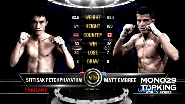 TK4 Super Fight : Sittisak Petchphayathai VS Matt Embree (Full Fight HD)