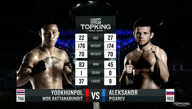 TK10 SUPERFIGHT : Yodkhunpol M.Rattanabundit (Thailand) vs Aleksandr Pisarev (Russia) (Full Fight HD)