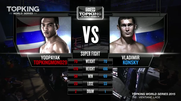 TK6 TOURNAMENT: Yodpayak Top King Mono29 (Thailand) vs Vladimir Konsky (Slovakia) (Full Fight HD)